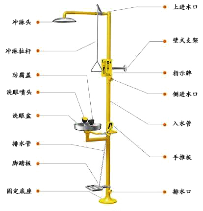 喷淋头.png